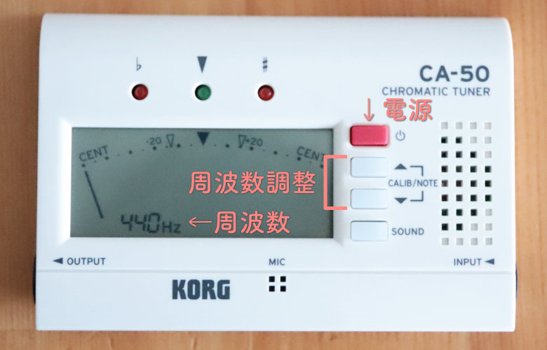 カード型チューナー　各部位の説明